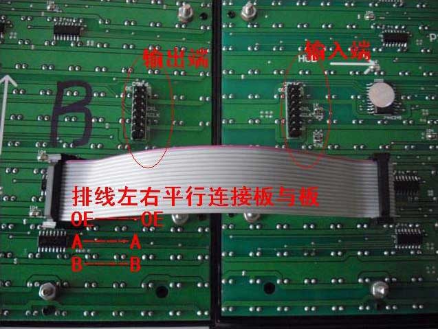 洪海廣告led顯示屏之連接排線和上下電源線 洪海廣告led顯示屏之連接排線和上下電源線