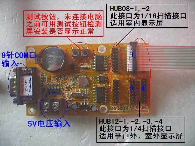 洪海廣告led顯示屏之控制卡與單元板排線連接圖二 洪海廣告led顯示屏之控制卡與單元板排線連接圖二